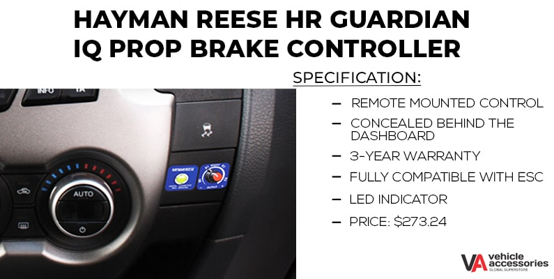 Hayman Reese HR Guardian IQ Prop Brake Controller