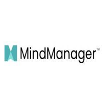 MindManager discount code 